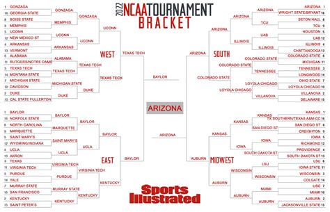 espn bracket standings|espn's predict ncaa bracket.